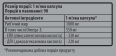 Дієтична добавка 